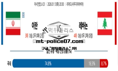 아시안컵