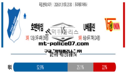 분데스리가