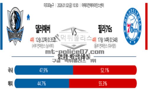 프로농구