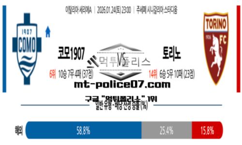 세리에