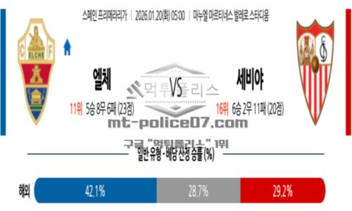 스페인