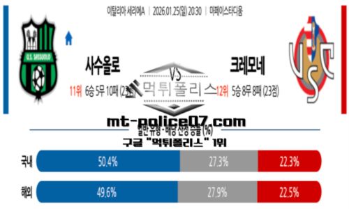세리에