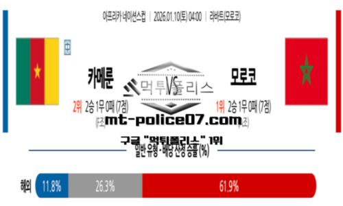 아시안컵