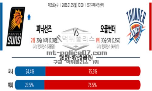 프로농구