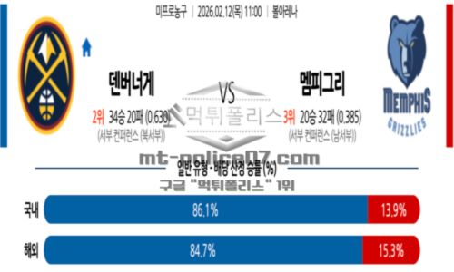 프로농구