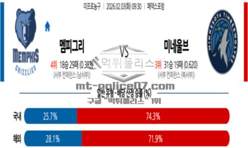 프로농구
