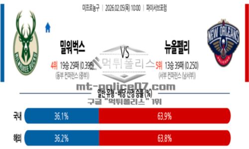 프로농구