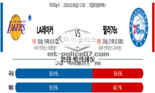 프로농구