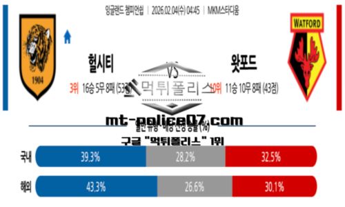 챔피언쉽