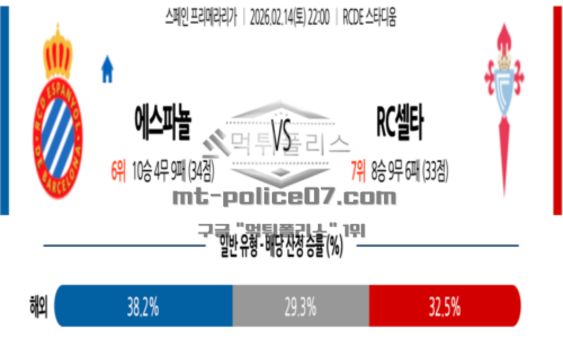 스페인