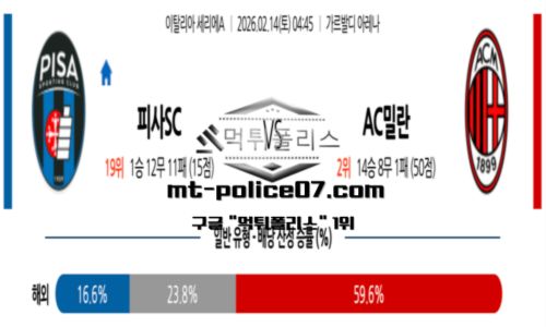 세리에