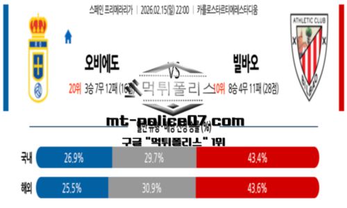 라리가