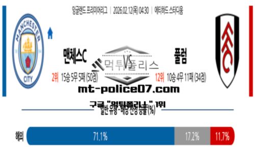 프리미어리그