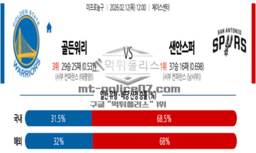 프로농구