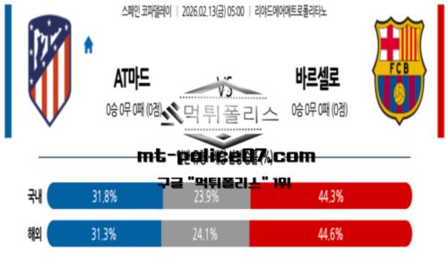 코파델레이