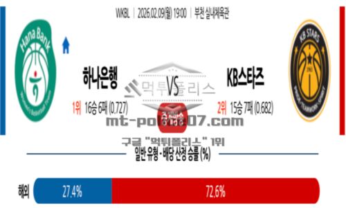프로농구