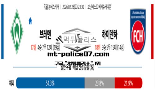 분데스리가
