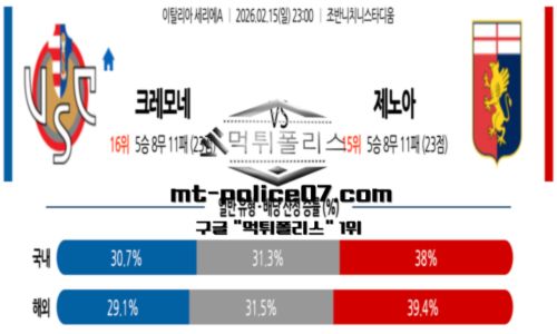 세리에