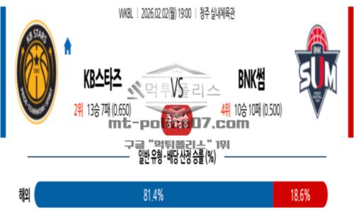 프로농구