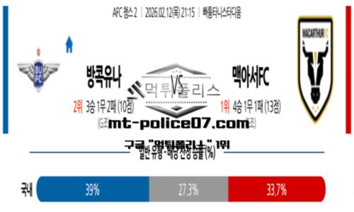 챔피언스리그