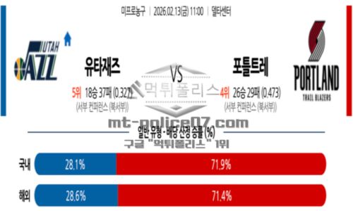 프로농구
