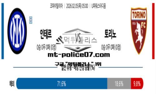 코파델레이