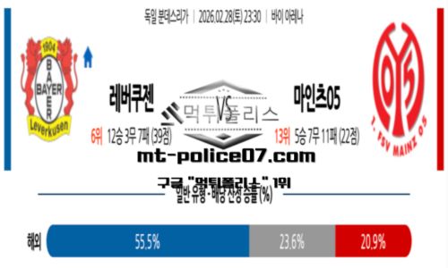 분데스리가