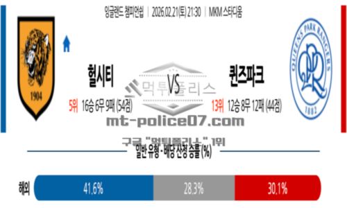 잉글랜드