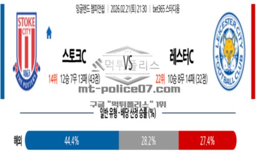 잉글랜드
