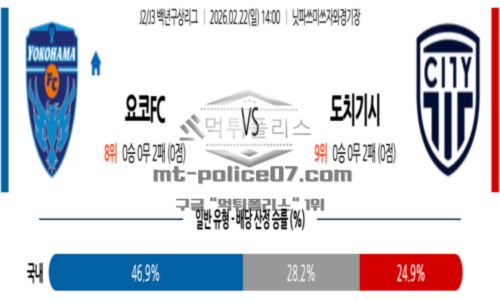 백년구상리그