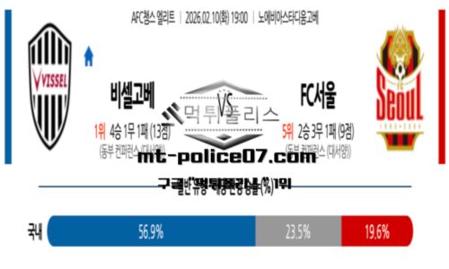 챔피언스리그