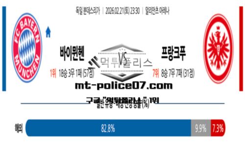 분데스리가