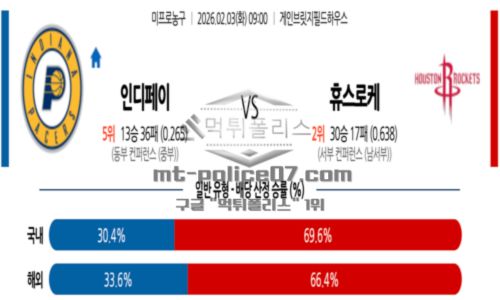 프로농구