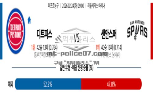 프로농구