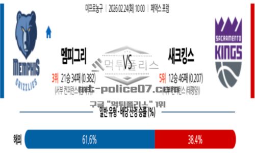 프로농구