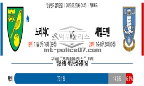 잉글랜드
