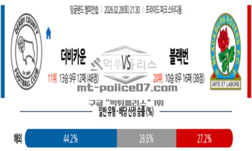 잉글랜드
