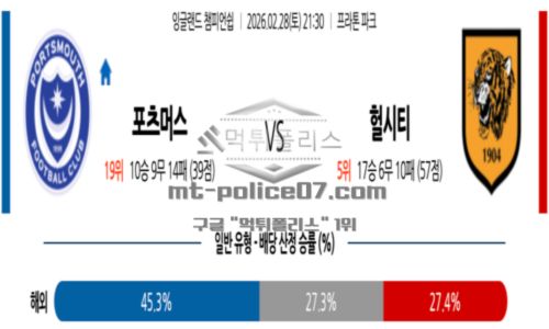 잉글랜드