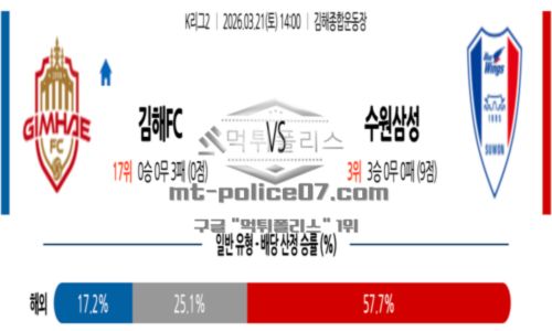 대한민국