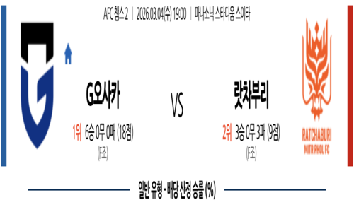 챔피언스리그