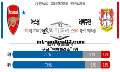 UEFA