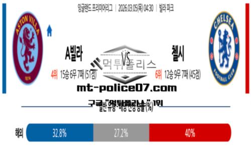 프리미어리그