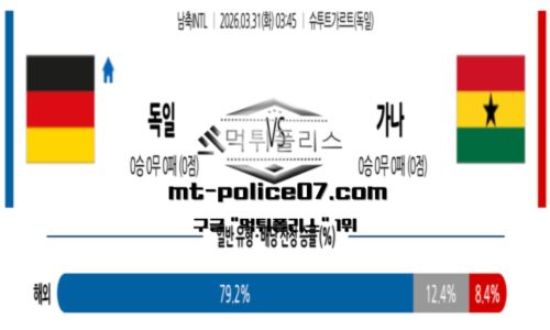 국제친선경기