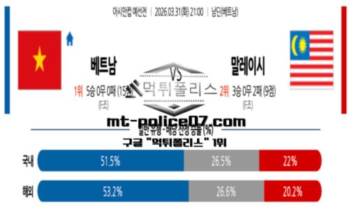 아시안컵