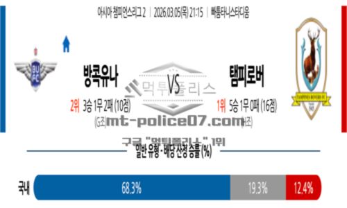 챔피언스리그