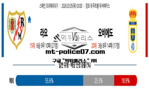라리가