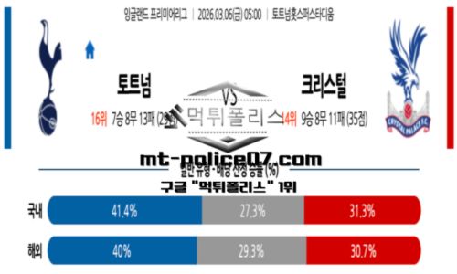 프리미어리그