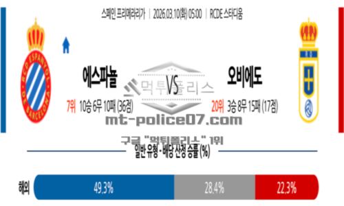 스페인

