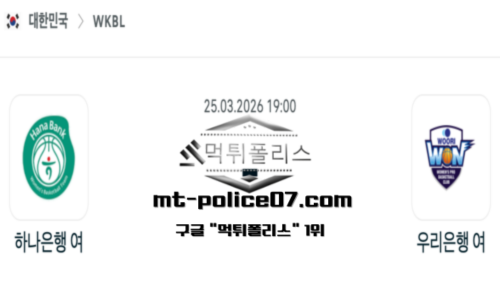 WKBL 프로농구