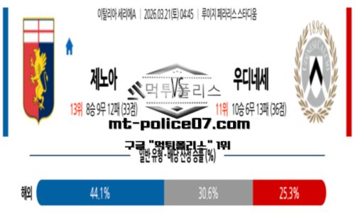 세리에